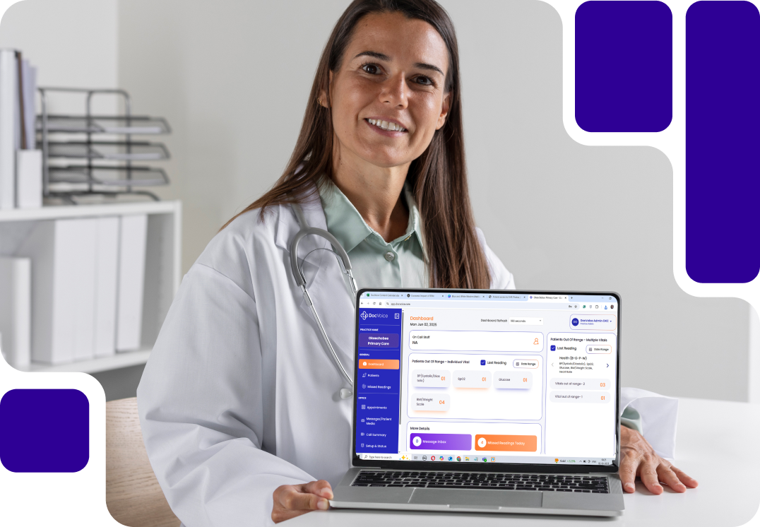 Healthcare Organizations